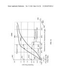 Faster State Transitioning For Continuous Adjustable 3Deeps Filter     Spectacles Using Multi-Layered Variable Tint Materials diagram and image