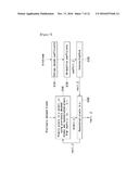 METHOD AND APPARATUS FOR PREDICTING VIDEO SIGNAL USING PREDICTED SIGNAL     AND TRANSFORM-CODED SIGNAL diagram and image