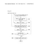 METHOD AND APPARATUS FOR PREDICTING VIDEO SIGNAL USING PREDICTED SIGNAL     AND TRANSFORM-CODED SIGNAL diagram and image