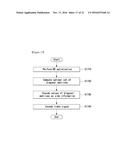 METHOD AND APPARATUS FOR PREDICTING VIDEO SIGNAL USING PREDICTED SIGNAL     AND TRANSFORM-CODED SIGNAL diagram and image