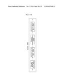 METHOD AND APPARATUS FOR PREDICTING VIDEO SIGNAL USING PREDICTED SIGNAL     AND TRANSFORM-CODED SIGNAL diagram and image