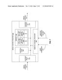 METHOD AND APPARATUS FOR IDENTIFYING A USER OF AN ELECTRONIC DEVICE USING     BIOELECTRICAL IMPEDANCE diagram and image