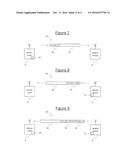 CONTROLLING LOCALIZATION diagram and image