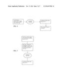 TECHNIQUES FOR WIRELESS POSITION DETERMINATION UTILIZING A COLLABORATIVE     DATABASE diagram and image