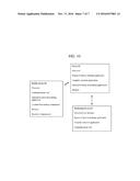 TECHNIQUES FOR WIRELESS POSITION DETERMINATION UTILIZING A COLLABORATIVE     DATABASE diagram and image