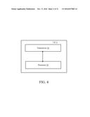 USER EQUIPMENT, DEVICE TO DEVICE USER EQUIPMENT, BASE STATION, BACKHAUL     DEVICE AND ASSISTANT POSITIONING METHOD FOR DEVICE TO DEVICE USER     EQUIPMENT diagram and image