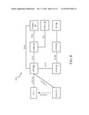 USER EQUIPMENT, DEVICE TO DEVICE USER EQUIPMENT, BASE STATION, BACKHAUL     DEVICE AND ASSISTANT POSITIONING METHOD FOR DEVICE TO DEVICE USER     EQUIPMENT diagram and image