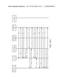 USER EQUIPMENT, DEVICE TO DEVICE USER EQUIPMENT, BASE STATION, BACKHAUL     DEVICE AND ASSISTANT POSITIONING METHOD FOR DEVICE TO DEVICE USER     EQUIPMENT diagram and image