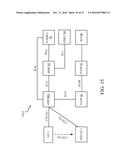 USER EQUIPMENT, DEVICE TO DEVICE USER EQUIPMENT, BASE STATION, BACKHAUL     DEVICE AND ASSISTANT POSITIONING METHOD FOR DEVICE TO DEVICE USER     EQUIPMENT diagram and image