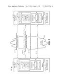 AUTHENTICATION IN SECURE USER PLANE LOCATION (SUPL) SYSTEMS diagram and image