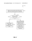 AUTHENTICATION IN SECURE USER PLANE LOCATION (SUPL) SYSTEMS diagram and image