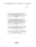 AUTHENTICATION IN SECURE USER PLANE LOCATION (SUPL) SYSTEMS diagram and image