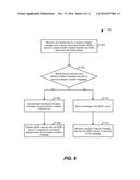 AUTHENTICATION IN SECURE USER PLANE LOCATION (SUPL) SYSTEMS diagram and image