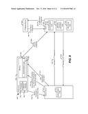 AUTHENTICATION IN SECURE USER PLANE LOCATION (SUPL) SYSTEMS diagram and image