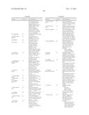 AUTHENTICATION IN SECURE USER PLANE LOCATION (SUPL) SYSTEMS diagram and image