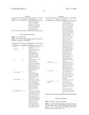 AUTHENTICATION IN SECURE USER PLANE LOCATION (SUPL) SYSTEMS diagram and image