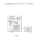 METHOD FOR PERFORMING DEVICE SECURITY CORRECTIVE ACTIONS BASED ON LOSS OF     PROXIMITY TO ANOTHER DEVICE diagram and image