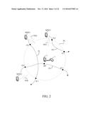 USER EQUIPMENT, MOBILE HOTSPOT EQUIPMENT, BACKHAUL DEVICE AND METHOD FOR     ESTABLISHING A PATH LOSS MODEL DATABASE diagram and image