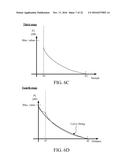 USER EQUIPMENT, MOBILE HOTSPOT EQUIPMENT, BACKHAUL DEVICE AND METHOD FOR     ESTABLISHING A PATH LOSS MODEL DATABASE diagram and image