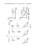 USER EQUIPMENT, MOBILE HOTSPOT EQUIPMENT, BACKHAUL DEVICE AND METHOD FOR     ESTABLISHING A PATH LOSS MODEL DATABASE diagram and image