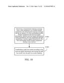 USER EQUIPMENT, MOBILE HOTSPOT EQUIPMENT, BACKHAUL DEVICE AND METHOD FOR     ESTABLISHING A PATH LOSS MODEL DATABASE diagram and image