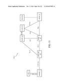 USER EQUIPMENT, MOBILE HOTSPOT EQUIPMENT, BACKHAUL DEVICE AND METHOD FOR     ESTABLISHING A PATH LOSS MODEL DATABASE diagram and image