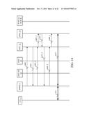 USER EQUIPMENT, MOBILE HOTSPOT EQUIPMENT, BACKHAUL DEVICE AND METHOD FOR     ESTABLISHING A PATH LOSS MODEL DATABASE diagram and image