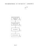 BANDWIDTH INFORMATION DETERMINATION FOR FLEXIBLE BANDWIDTH CARRIERS diagram and image