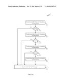 BANDWIDTH INFORMATION DETERMINATION FOR FLEXIBLE BANDWIDTH CARRIERS diagram and image