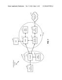 MEASUREMENT REPORTING FOR CIRCUIT SWITCHED FALL BACK SERVICES diagram and image