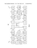 MEASUREMENT REPORTING FOR CIRCUIT SWITCHED FALL BACK SERVICES diagram and image