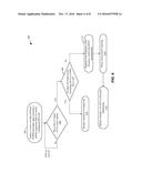 MEASUREMENT REPORTING FOR CIRCUIT SWITCHED FALL BACK SERVICES diagram and image