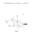 Internetworking between Radio Resource Management and Spectrum Controller diagram and image