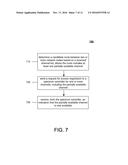 Internetworking between Radio Resource Management and Spectrum Controller diagram and image