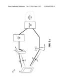 PUBLIC LAND MOBILE NETWORK (PLMN) LIST FOR EVOLVED PACKET DATA GATEWAY     (ePDG) SELECTION diagram and image