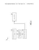 PUBLIC LAND MOBILE NETWORK (PLMN) LIST FOR EVOLVED PACKET DATA GATEWAY     (ePDG) SELECTION diagram and image