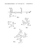 Device-To-Device Communicaton diagram and image