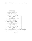 METHOD AND APPARATUS FOR SEARCHING NETWORKS diagram and image