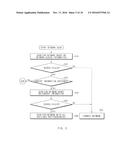 METHOD AND APPARATUS FOR SEARCHING NETWORKS diagram and image