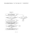 METHOD AND APPARATUS FOR SEARCHING NETWORKS diagram and image