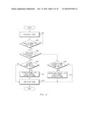 METHOD AND APPARATUS FOR SEARCHING NETWORKS diagram and image