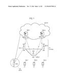 NETWORK SELECTION CONTROL METHOD AND USER TERMINAL diagram and image