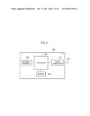 NETWORK SELECTION CONTROL METHOD AND USER TERMINAL diagram and image