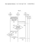 NETWORK SELECTION CONTROL METHOD AND USER TERMINAL diagram and image