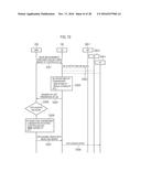 NETWORK SELECTION CONTROL METHOD AND USER TERMINAL diagram and image