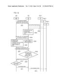 NETWORK SELECTION CONTROL METHOD AND USER TERMINAL diagram and image