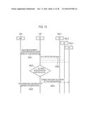 NETWORK SELECTION CONTROL METHOD AND USER TERMINAL diagram and image