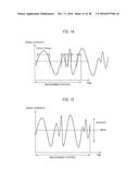 NETWORK SELECTION CONTROL METHOD AND USER TERMINAL diagram and image