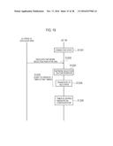 NETWORK SELECTION CONTROL METHOD AND USER TERMINAL diagram and image