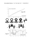 SYSTEMS RELATING TO ULTRA WIDEBAND BROAD CASTING COMPRISING DYNAMIC     FREQUENCY AND BANDWIDTH HOPPING diagram and image